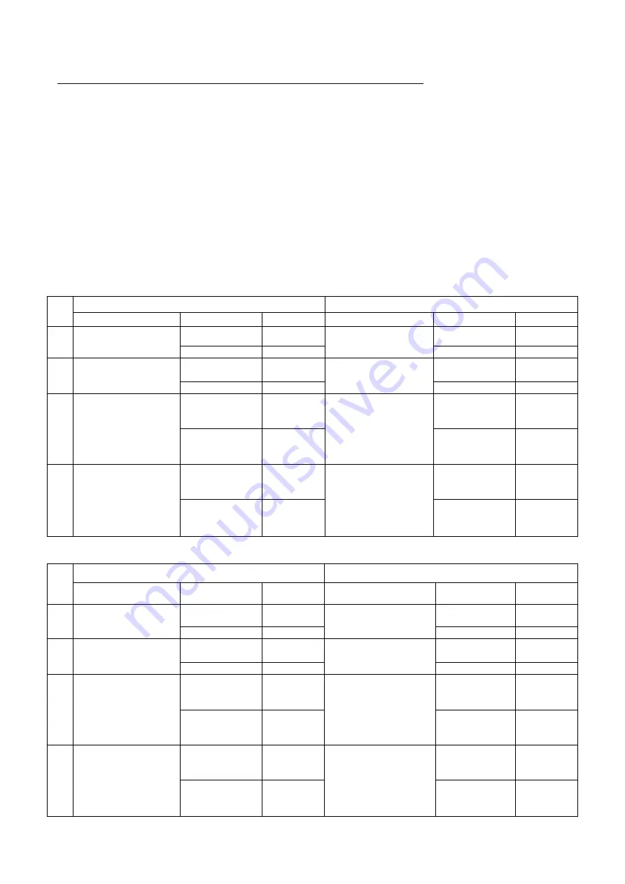 OHM ELECTRIC COOL CABI OCA-H300BC-AW2 Instruction Manual Download Page 47