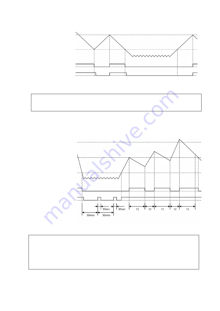 OHM ELECTRIC Cool Cabi OCA-S1300BCD-A200 Instruction Manual Download Page 16