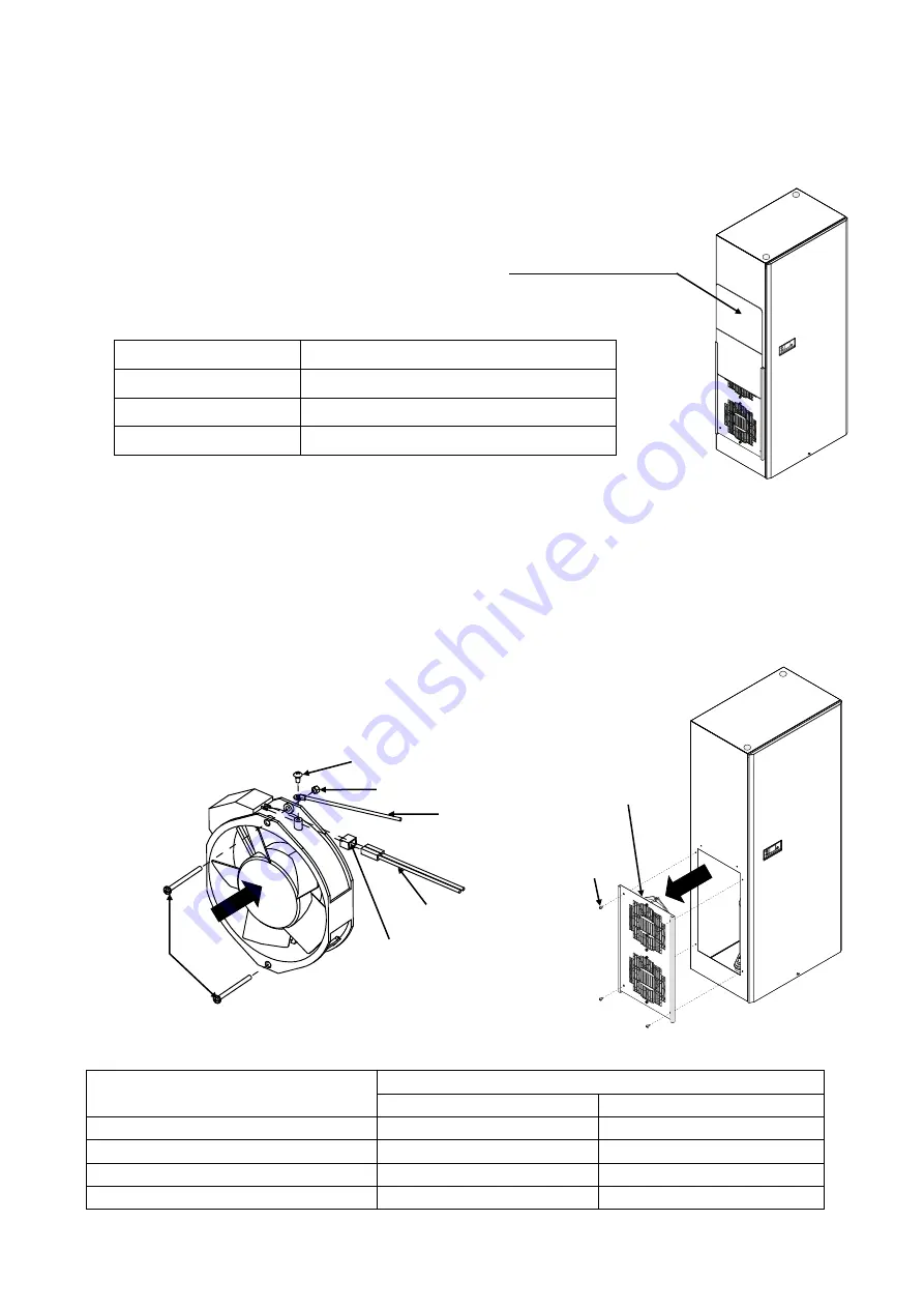 OHM ELECTRIC Cool Cabi OCA-S1300BCD-A200 Instruction Manual Download Page 42