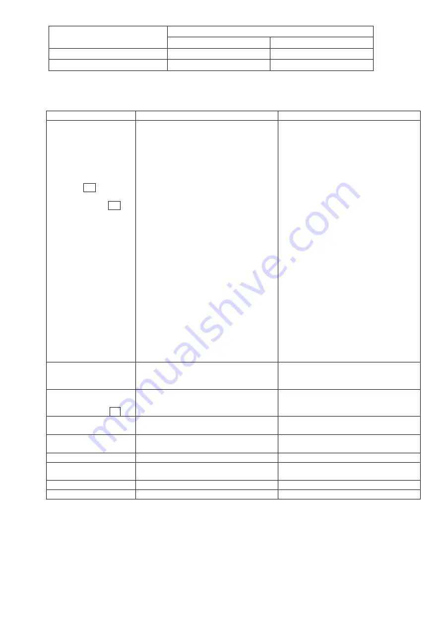 OHM ELECTRIC COOL CABI OCA-S2300AC Instruction Manual Download Page 40