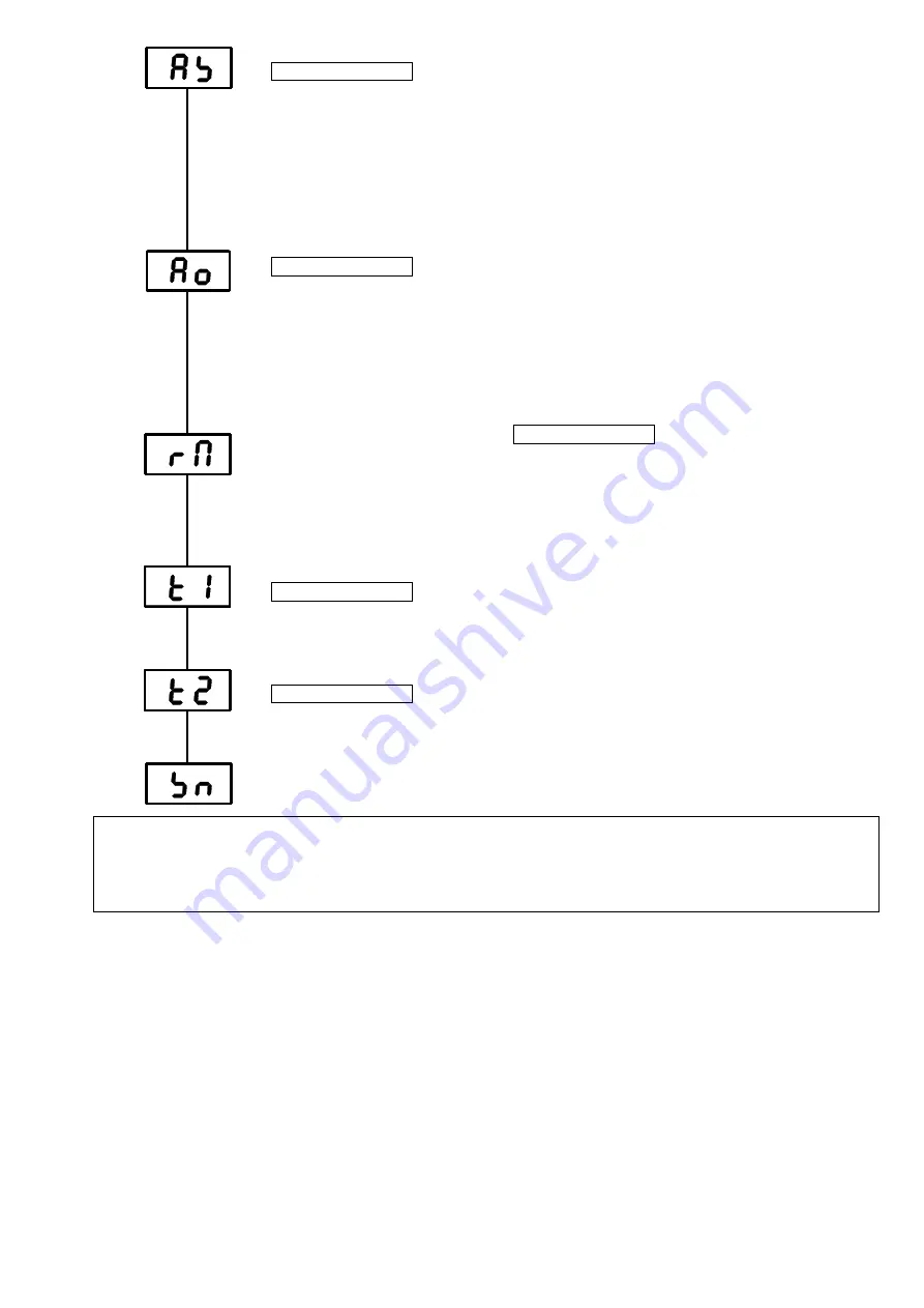 OHM ELECTRIC COOL CABI OCA-S300BC-A100 Instruction Manual Download Page 33