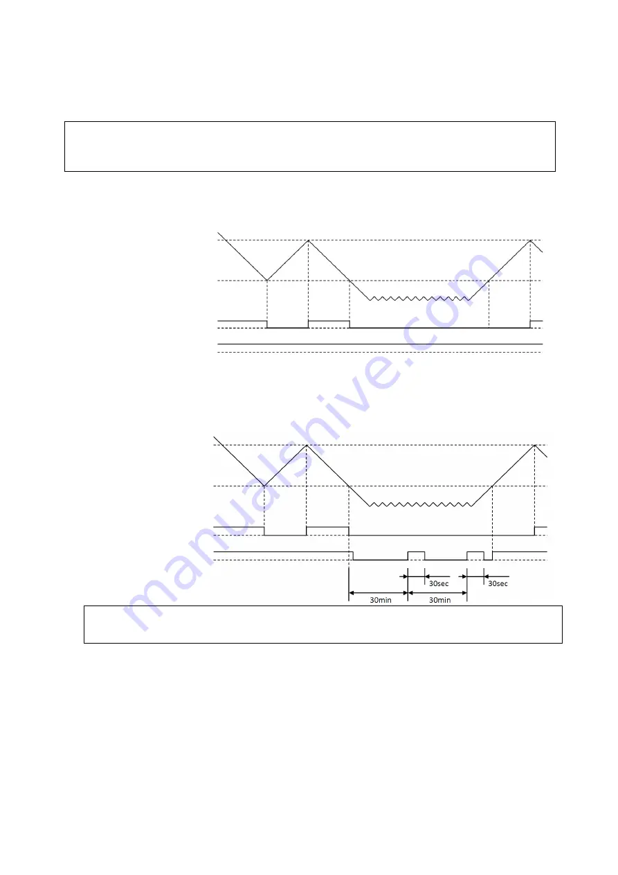 OHM ELECTRIC Cool Cabi OCA-S350BCD-A200 Instruction Manual Download Page 15