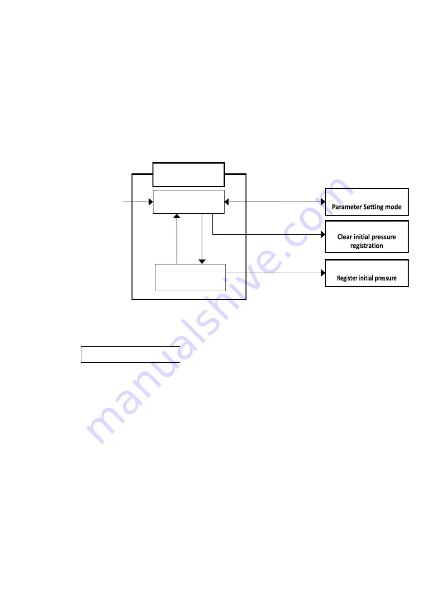 OHM ELECTRIC DUST CUBE ODU-080DSA-AT3 Instruction Manual Download Page 12