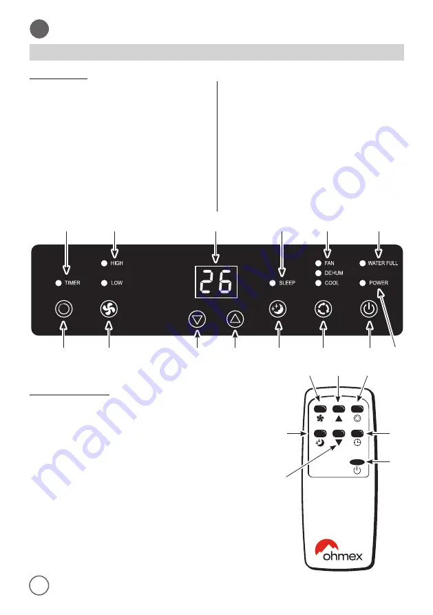 ohmex AIR 9000 CON Instructions For Use And Maintenance Manual Download Page 42