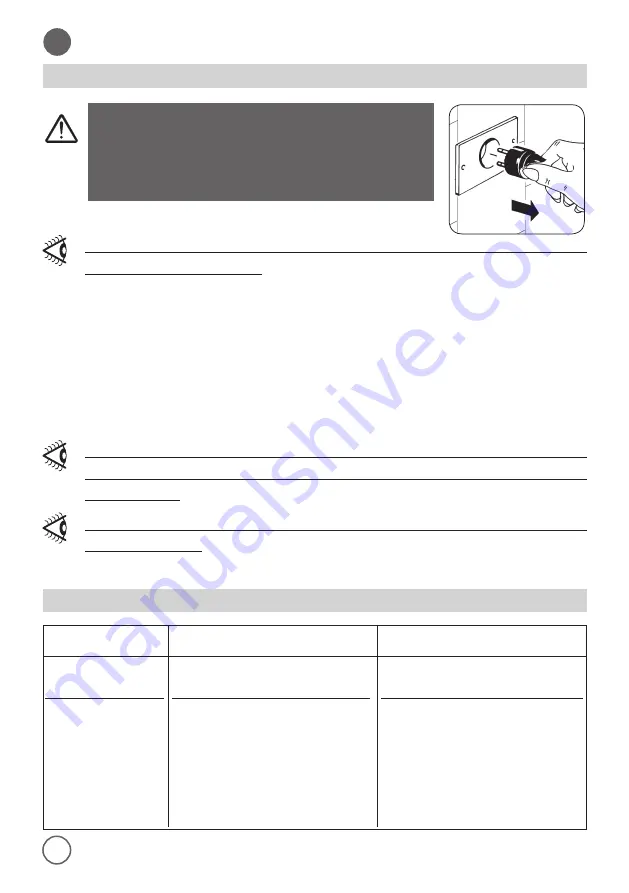 ohmex FRY 5015 AIR Instruction Manual Download Page 22