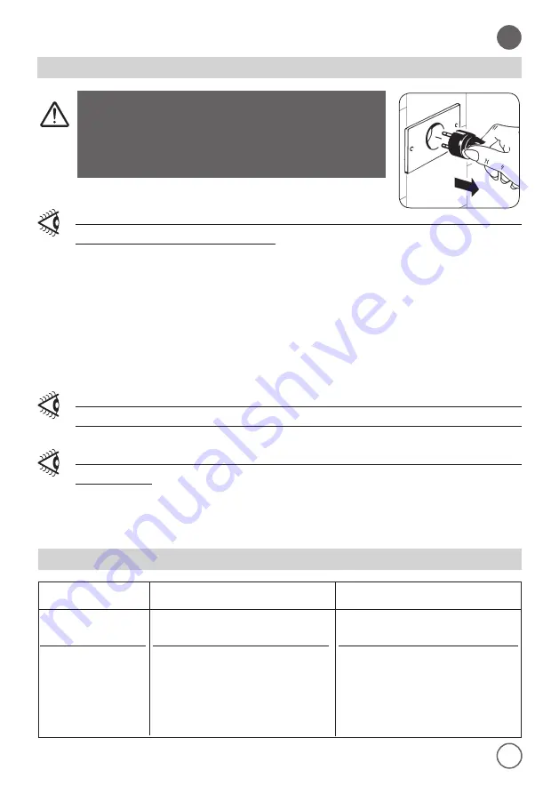 ohmex FRY 5015 AIR Instruction Manual Download Page 39