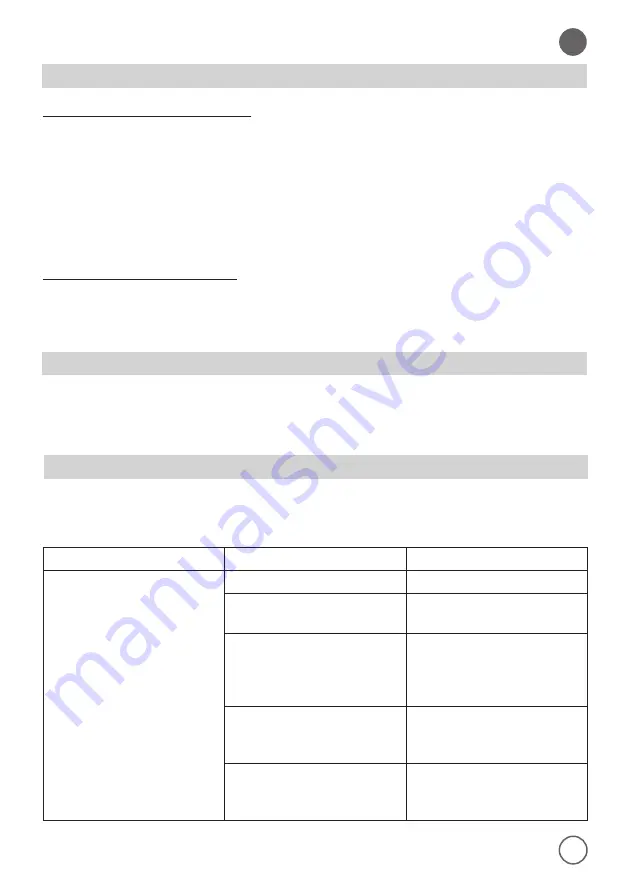 ohmex VVC 3616 FLX Instruction Manual Download Page 21