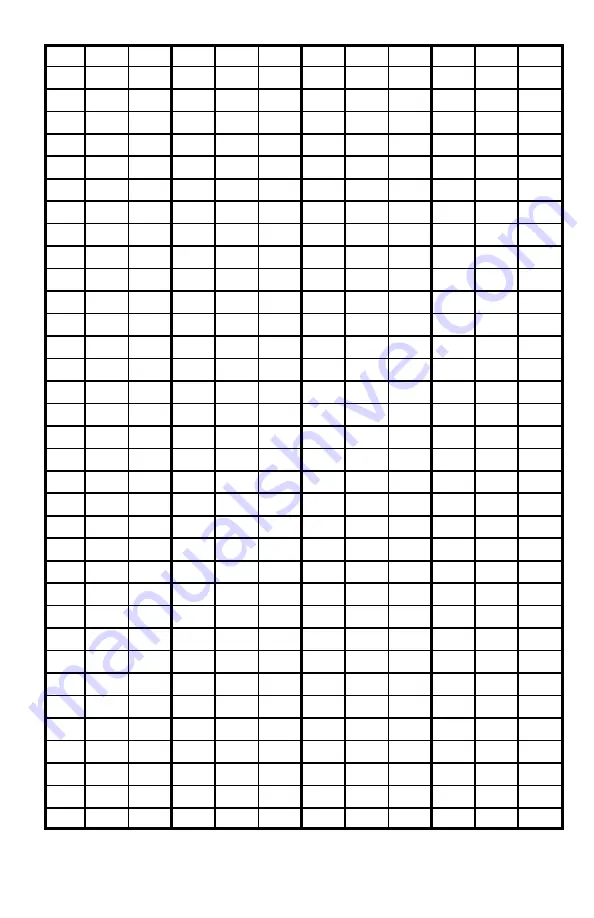 Ohmic instruments DPSC-35XR Manual Download Page 12