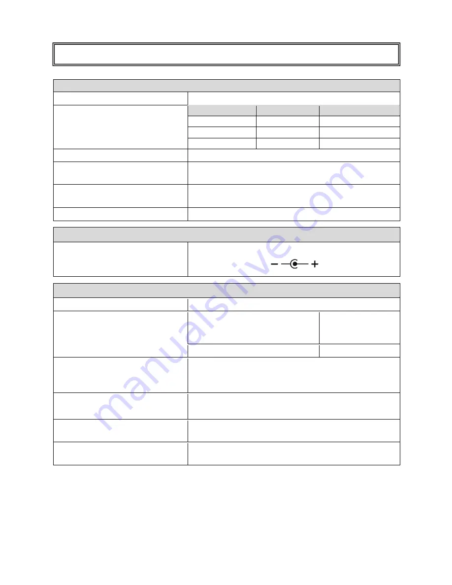 Ohmic instruments UPM-DT-1000PA User Manual Download Page 20