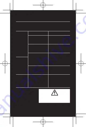 Ohyama woozoo HEATED VEST User Manual Download Page 34