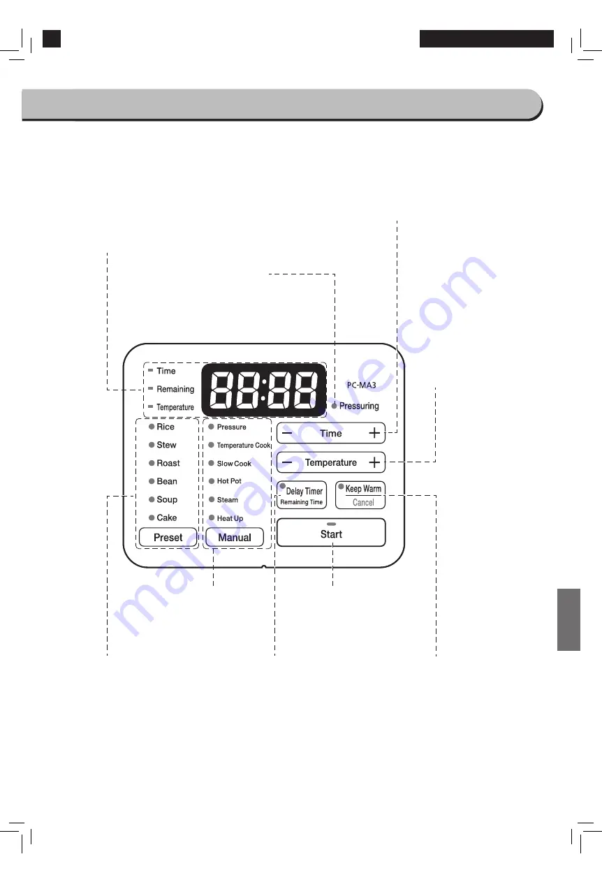 Ohyama Woozoo PC-MA3 User Manual Download Page 307