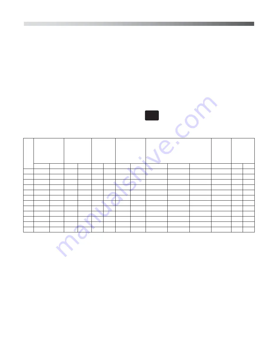 OilGear PVM-011 Service Instructions Manual Download Page 7