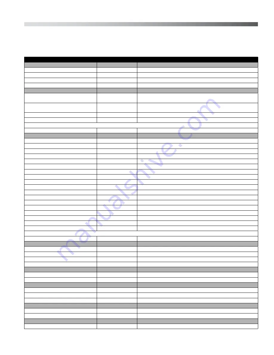 OilGear PVM-011 Service Instructions Manual Download Page 35