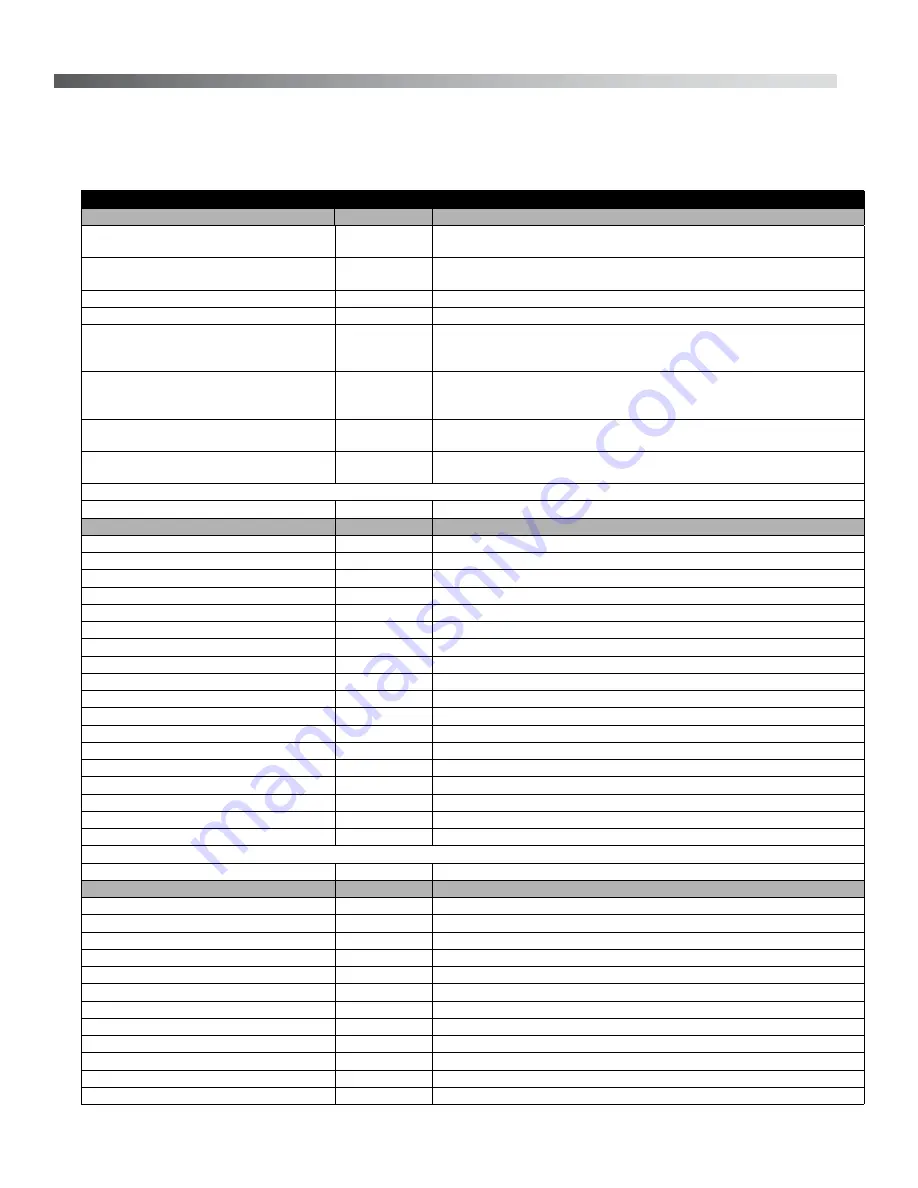 OilGear PVM-011 Service Instructions Manual Download Page 45