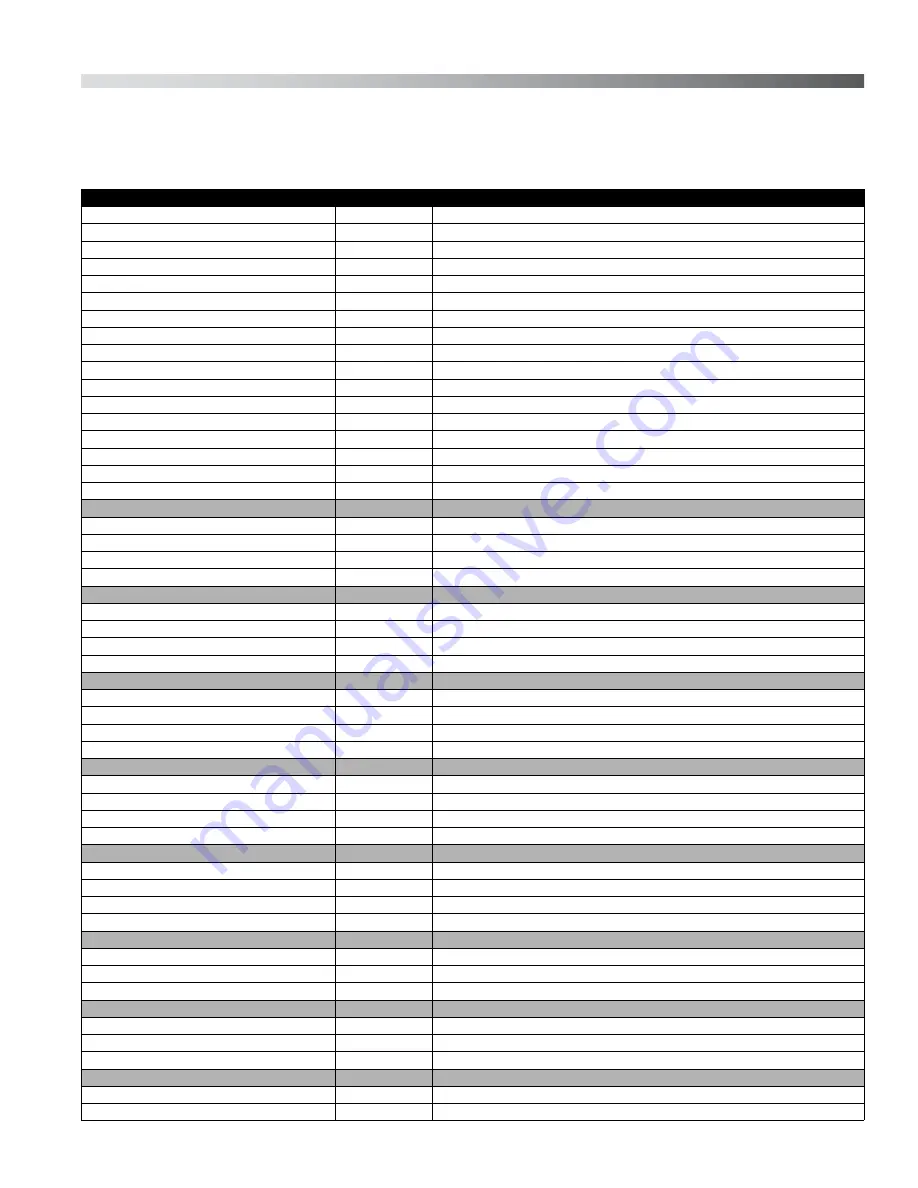 OilGear PVM-011 Service Instructions Manual Download Page 49