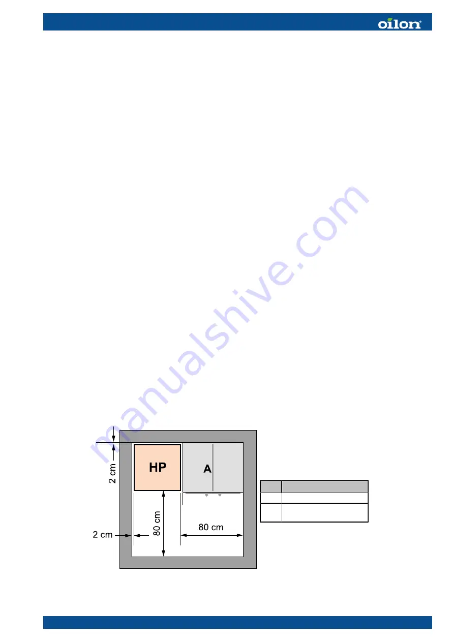 Oilon ECO Inverter+ 25 Installation And Commissioning Manual Download Page 13