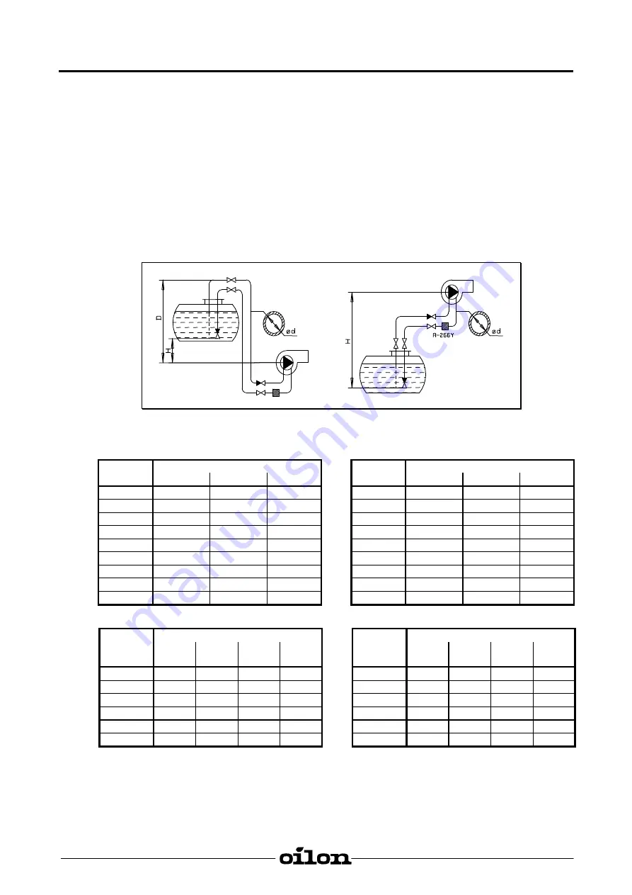 Oilon Junior Pro 1 J10 Operating And Maintenance Instructions Manual Download Page 16