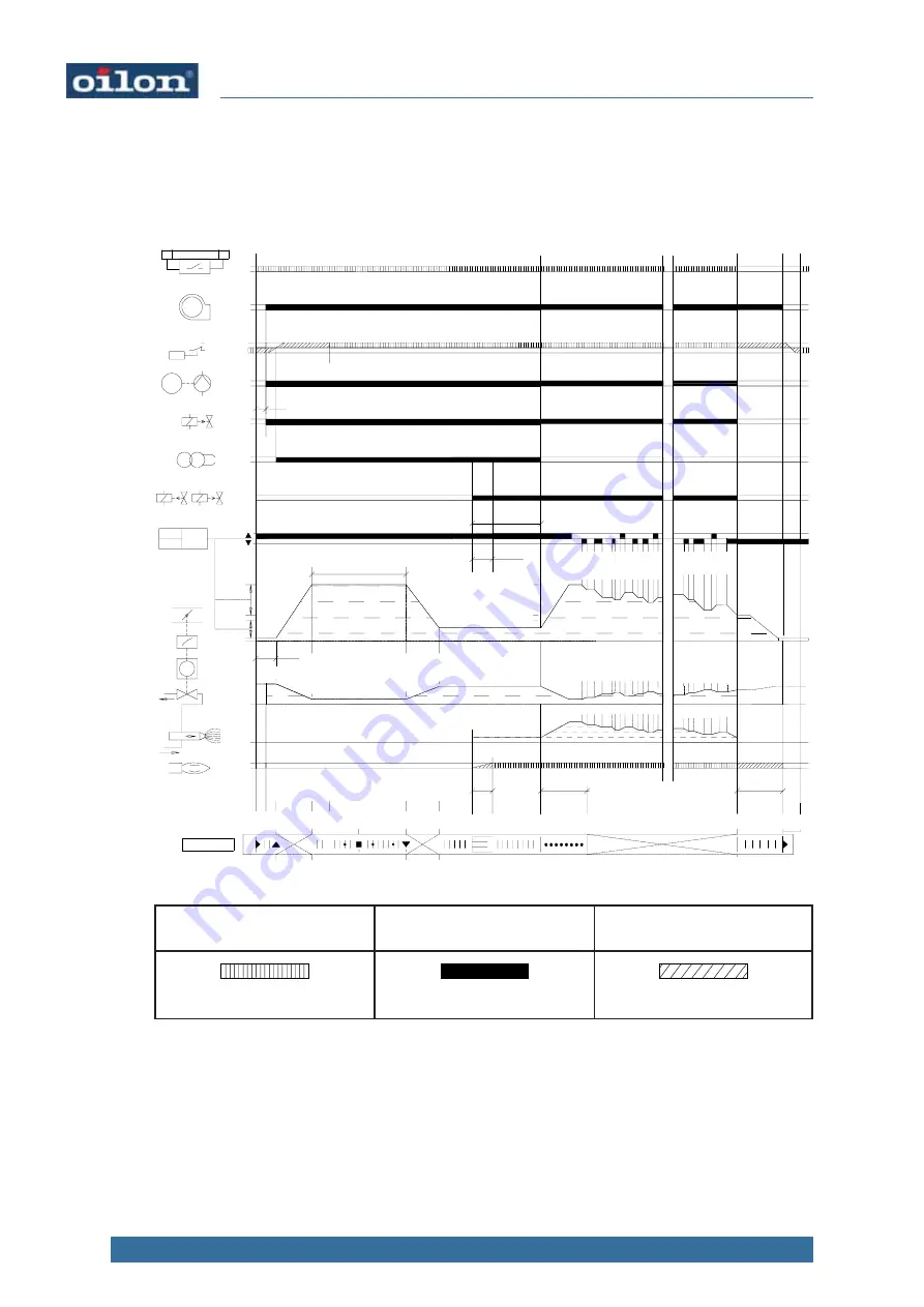 Oilon RP-130 M Скачать руководство пользователя страница 14
