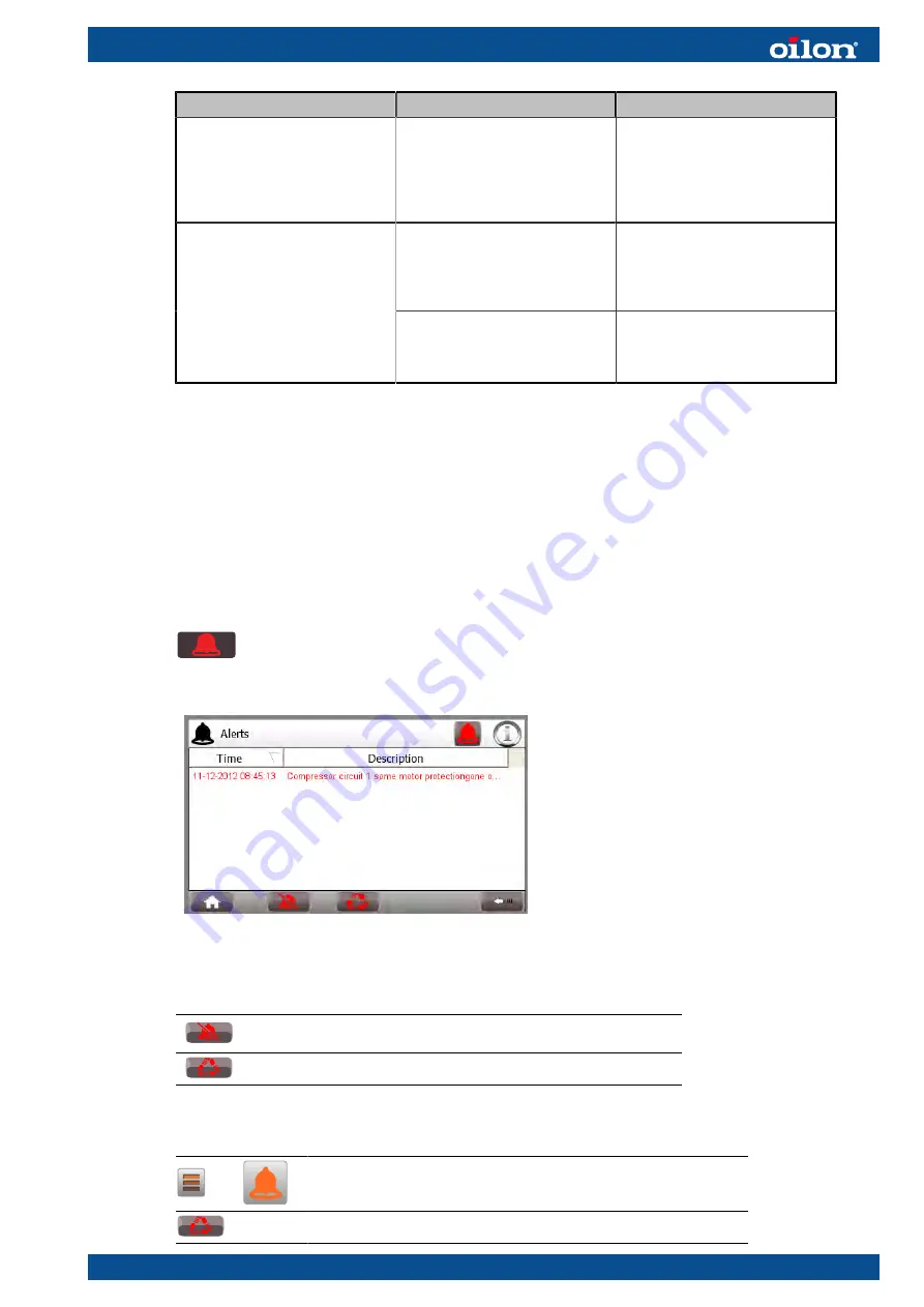 Oilon VMi 6-17 Installation And Operation Manual Download Page 47