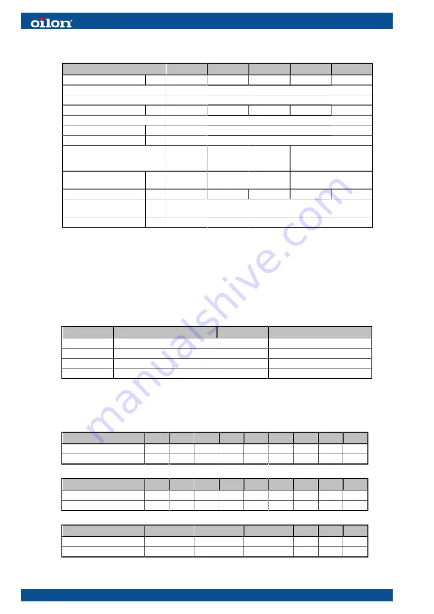 Oilon VMi 6-17 Installation And Operation Manual Download Page 58