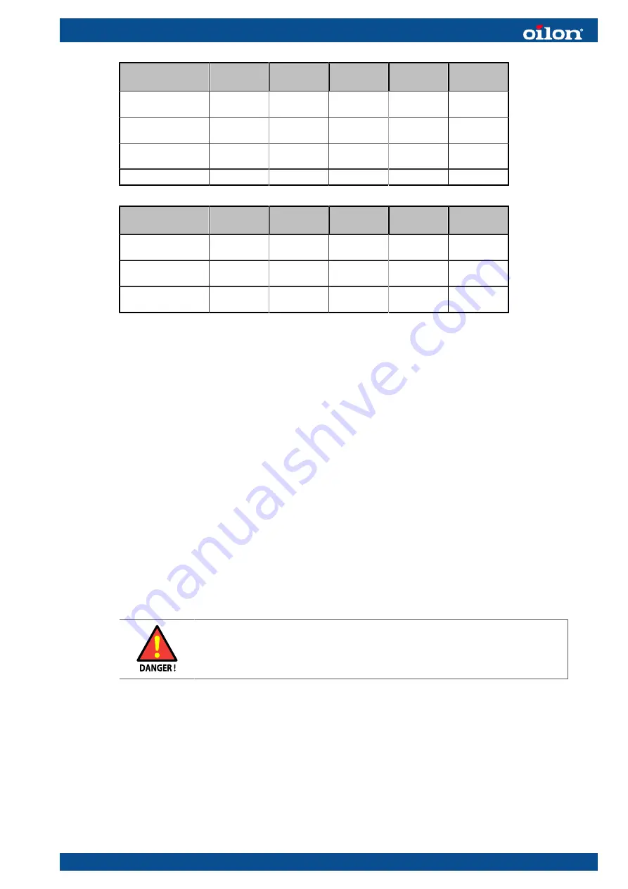 Oilon VSi 6-14 Installation And Operation Manual Download Page 23