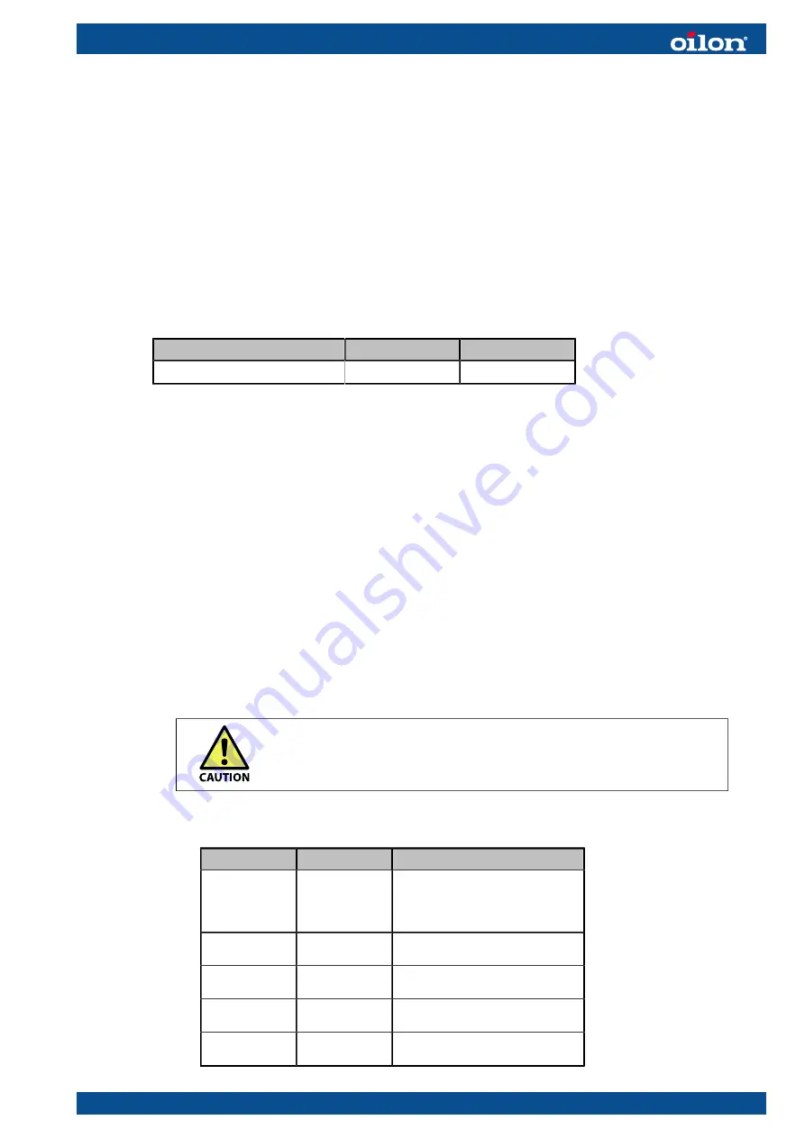 Oilon VSi 6-14 Installation And Operation Manual Download Page 25