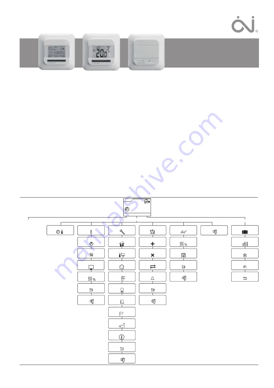 OJ Electronics comfort system4 Скачать руководство пользователя страница 9