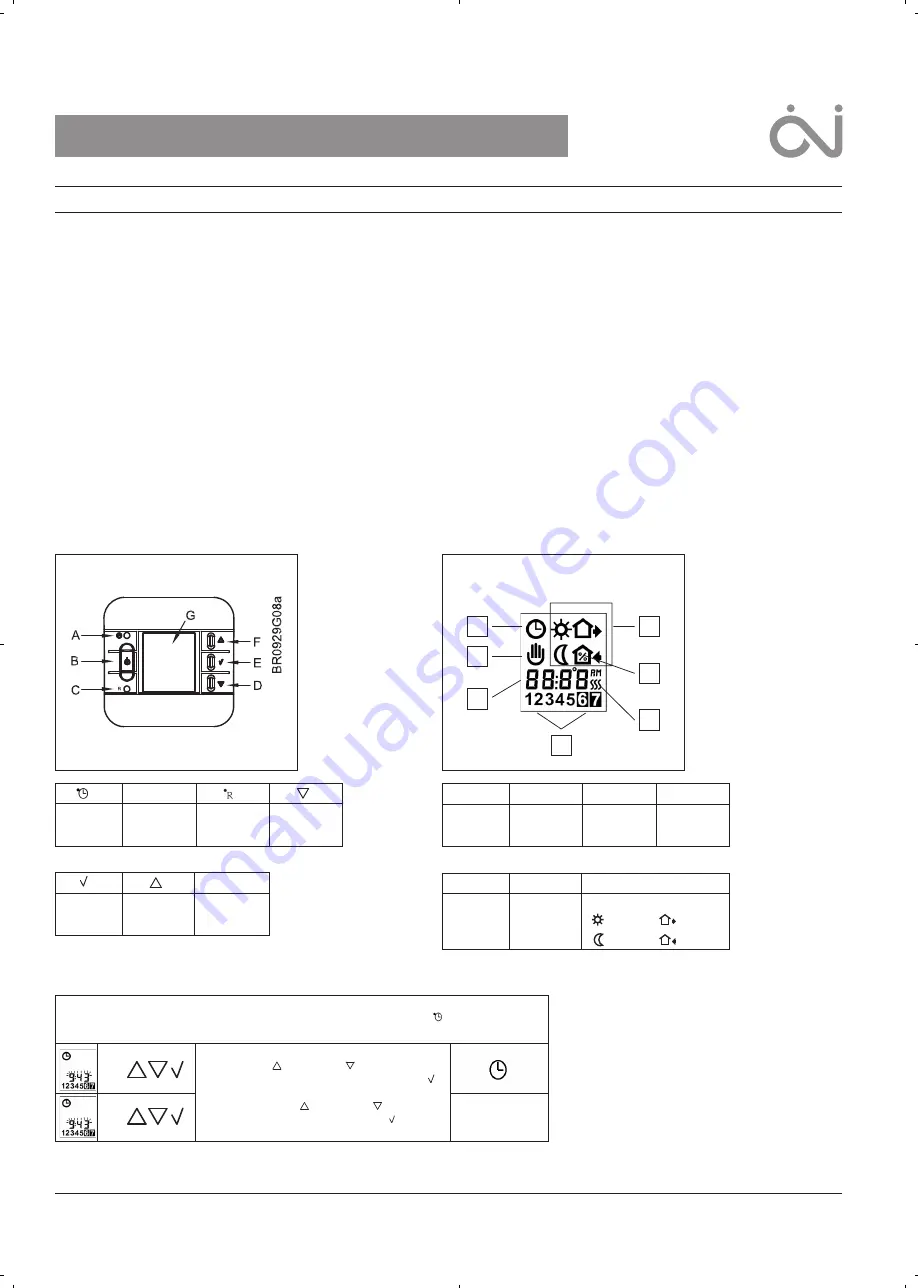 OJ Electronics OCD3 Скачать руководство пользователя страница 1