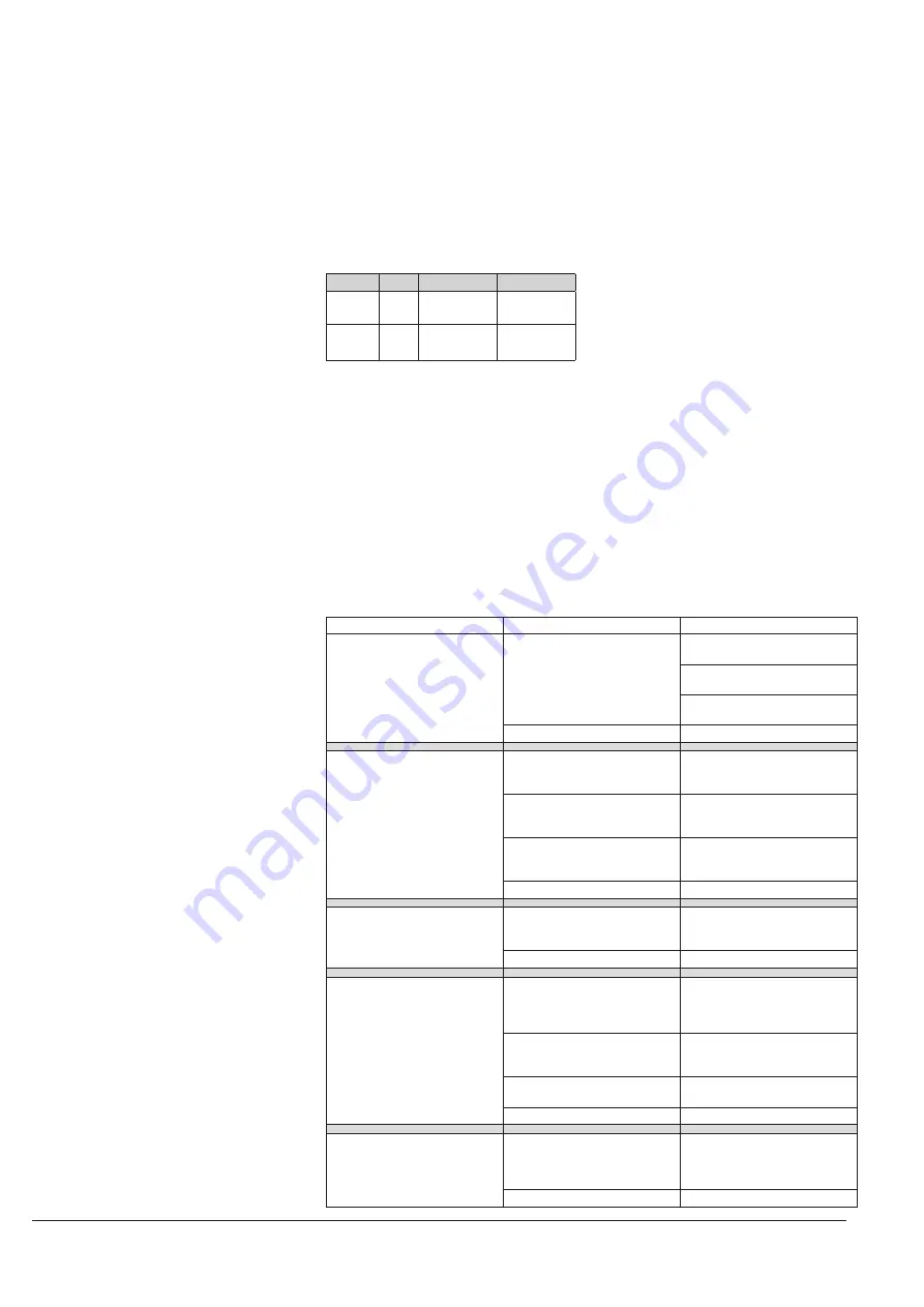 OJ Electronics PTH-6201-DF Скачать руководство пользователя страница 3