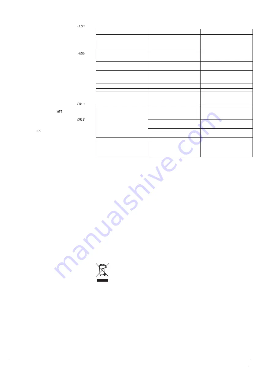 OJ Electronics VCH-3202-DI Скачать руководство пользователя страница 4