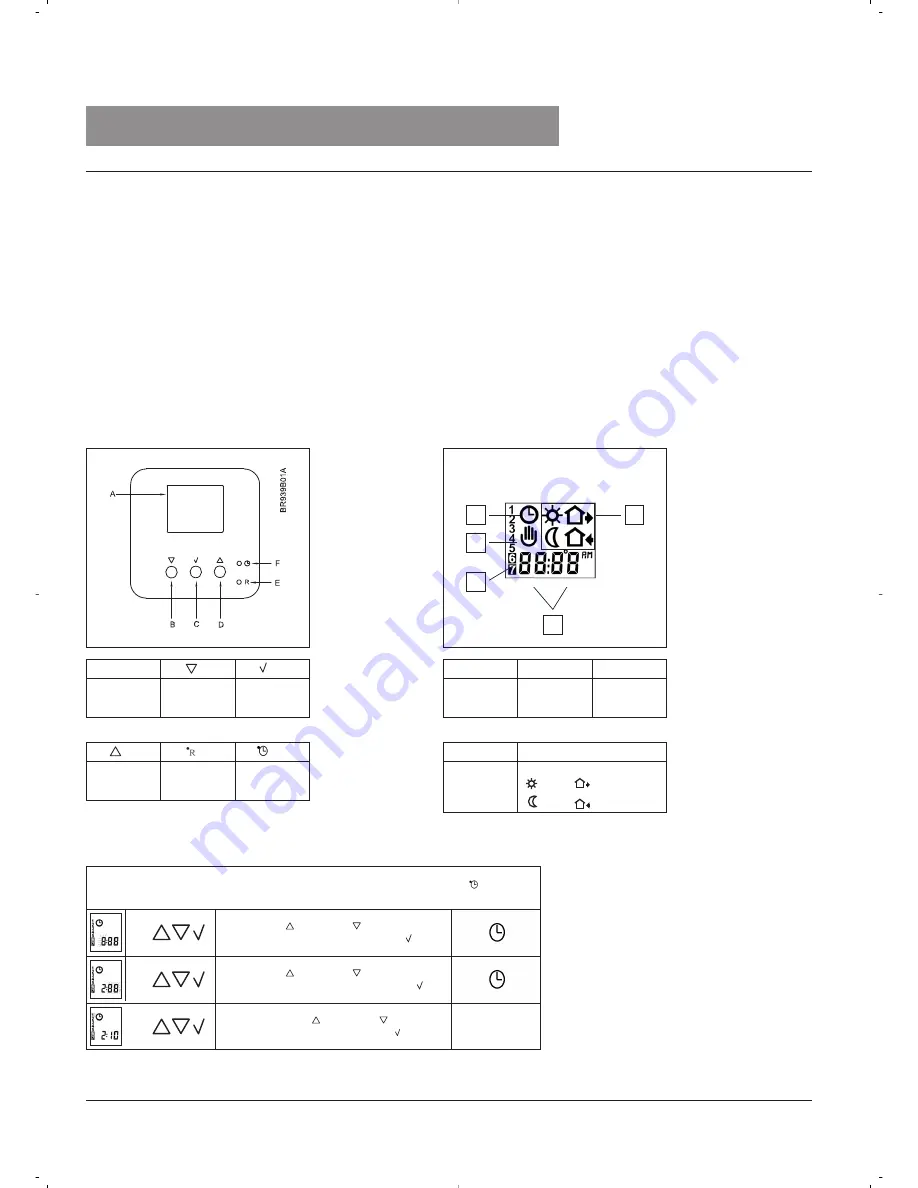 OJ Electronics WLCT Скачать руководство пользователя страница 1