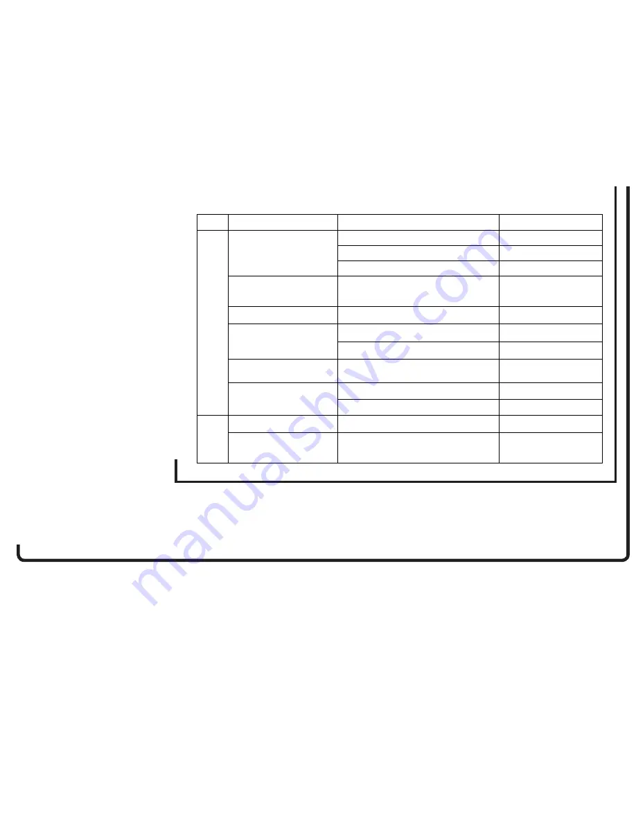 OJ Electronics WLCT2 Скачать руководство пользователя страница 14