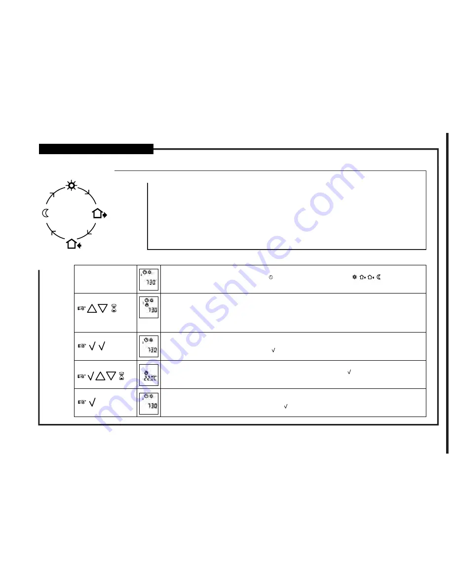 OJ Electronics WLCT2 Скачать руководство пользователя страница 20