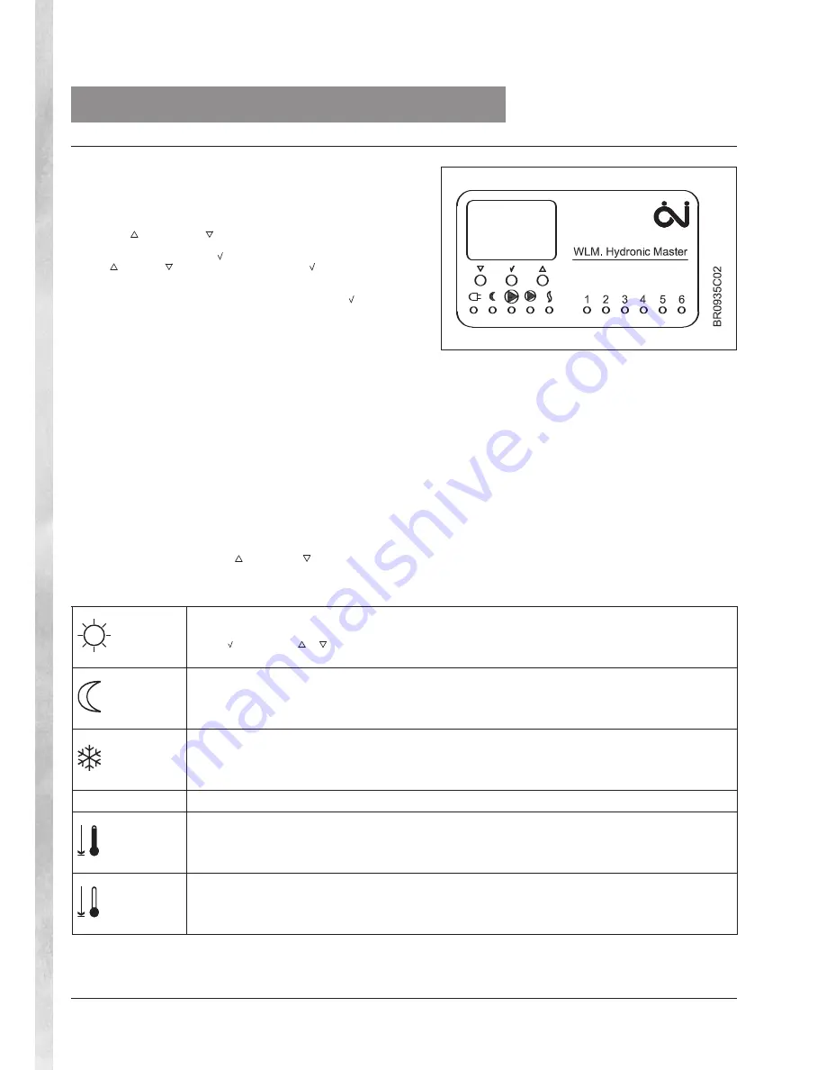 OJ Electronics WLM-1FS User Manual Download Page 1