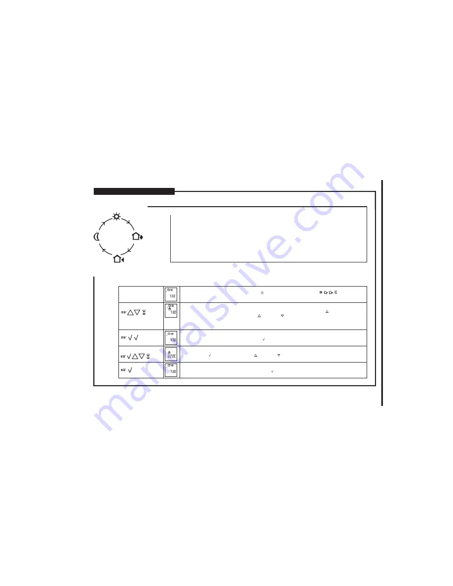 OJ Electronics WLM2 Installation Manual Download Page 36