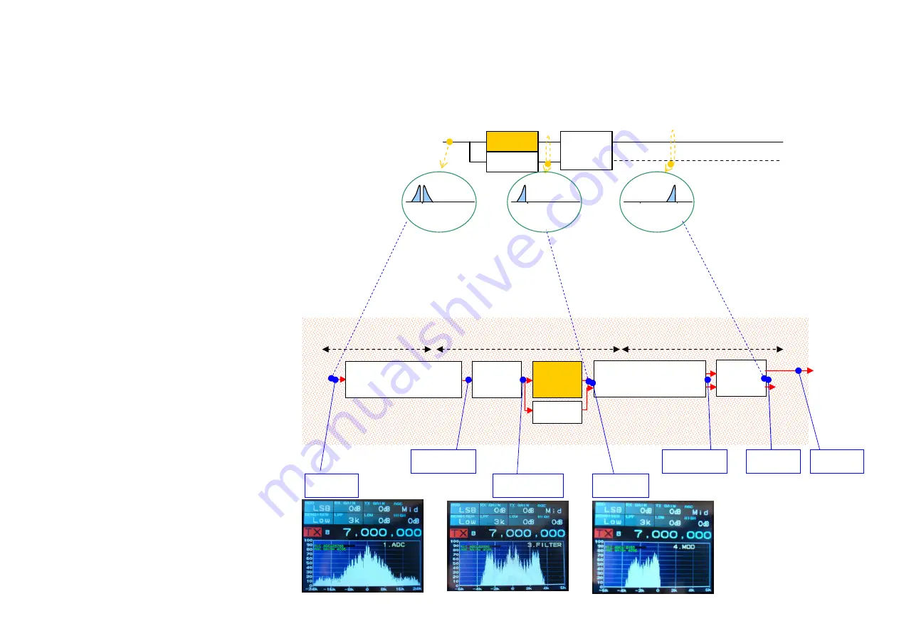 Ojisankoubou SDR-3 Operating Manual Download Page 19