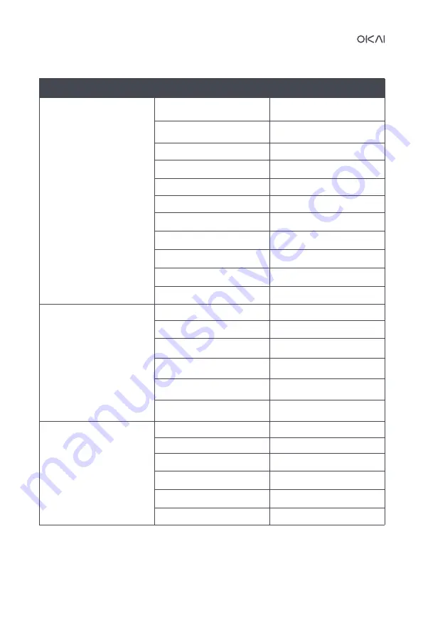 OKAI ES50B Instruction Manual Download Page 5