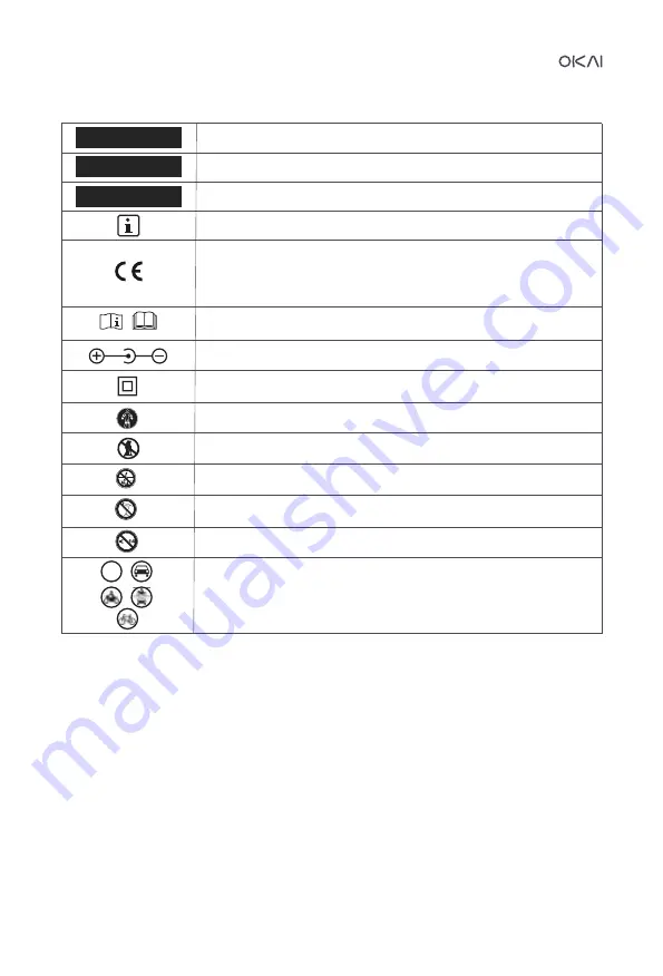 OKAI ES50B Instruction Manual Download Page 7