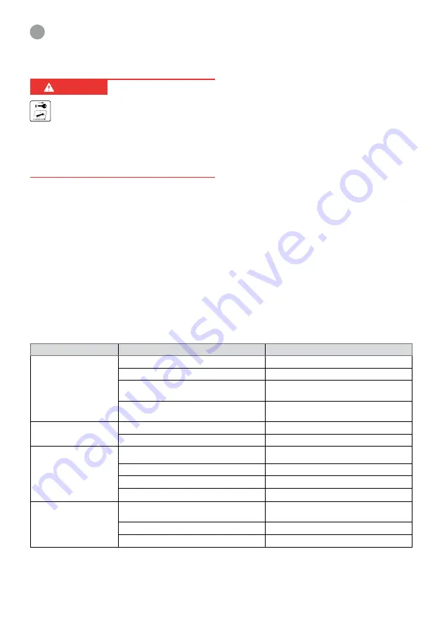 Okay ARM 4043 Operating Instructions Manual Download Page 24