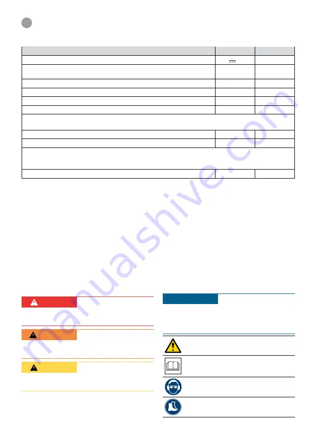 Okay ARM 4043 Operating Instructions Manual Download Page 32