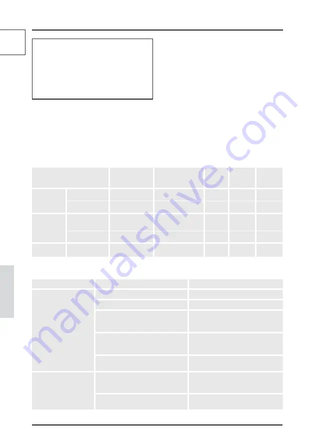 Okay WM 5617 Скачать руководство пользователя страница 74