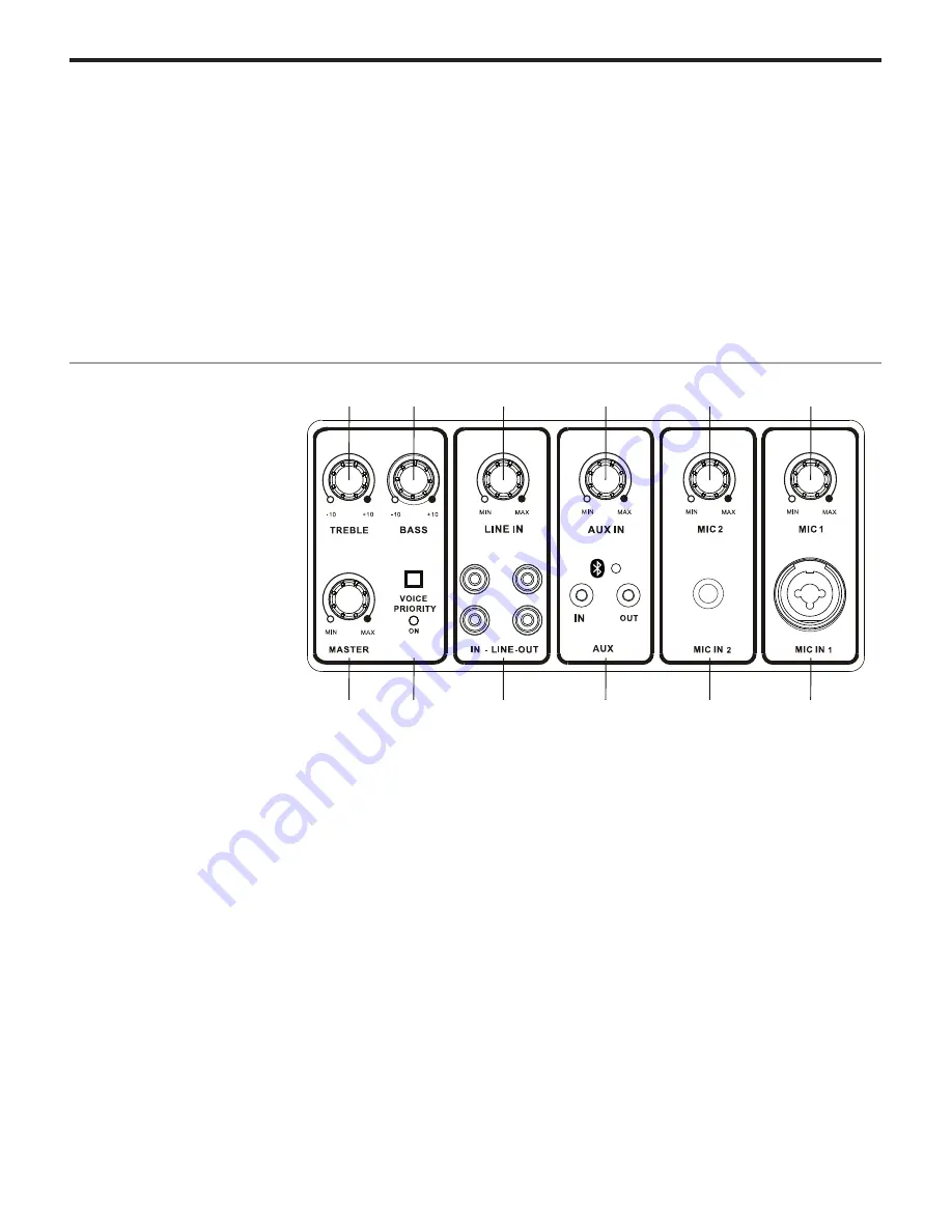 Okayo C 7217C Operating Instructions Manual Download Page 4