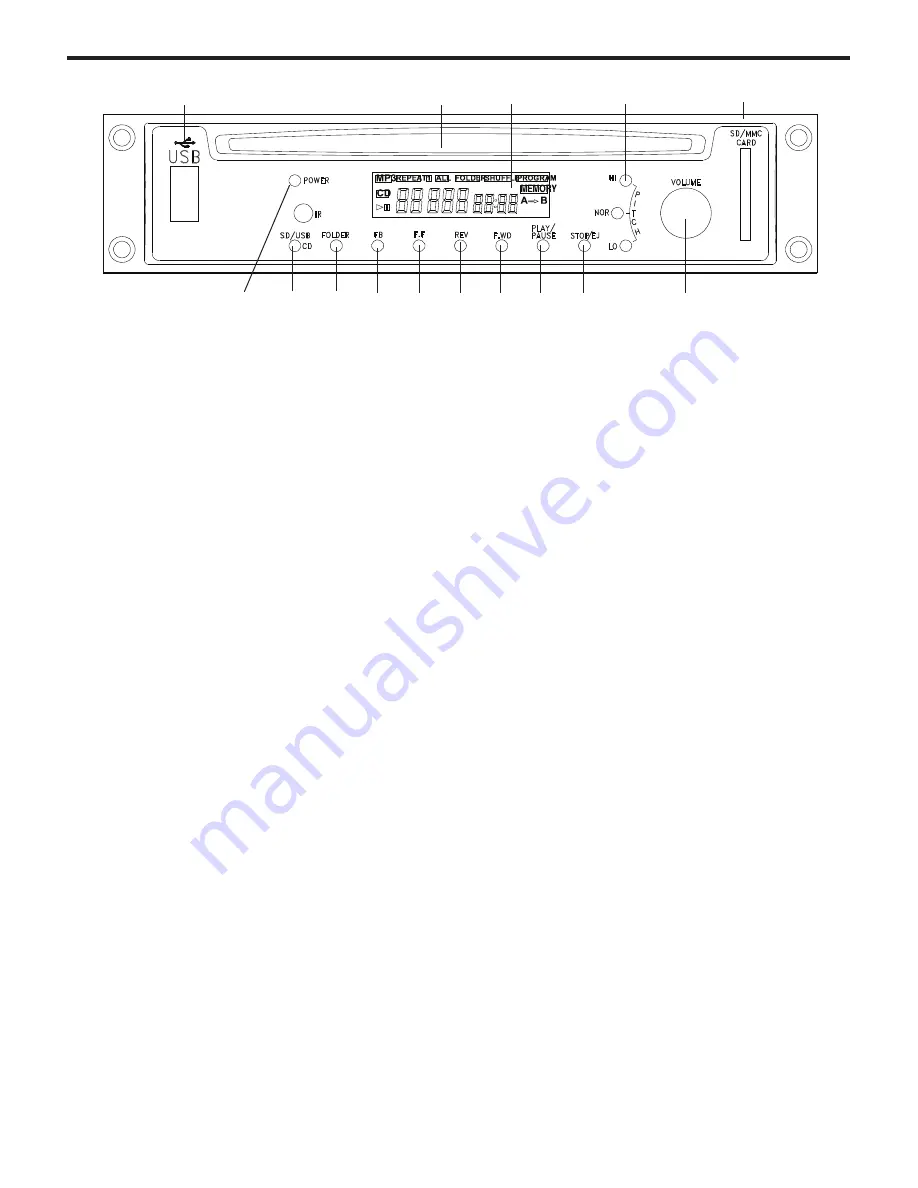 Okayo C 7217C Скачать руководство пользователя страница 5