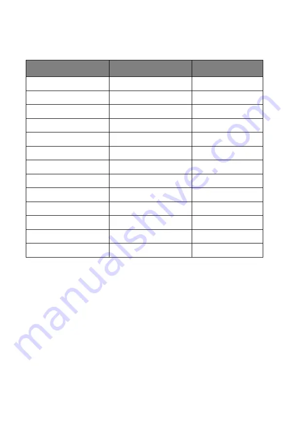 Oki B401 User Manual Download Page 20