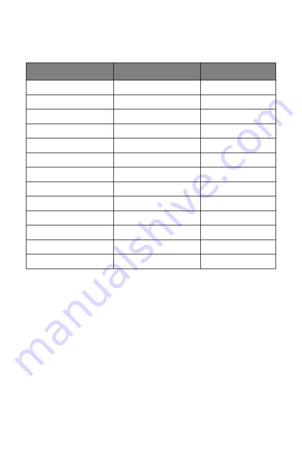 Oki B401 User Manual Download Page 34