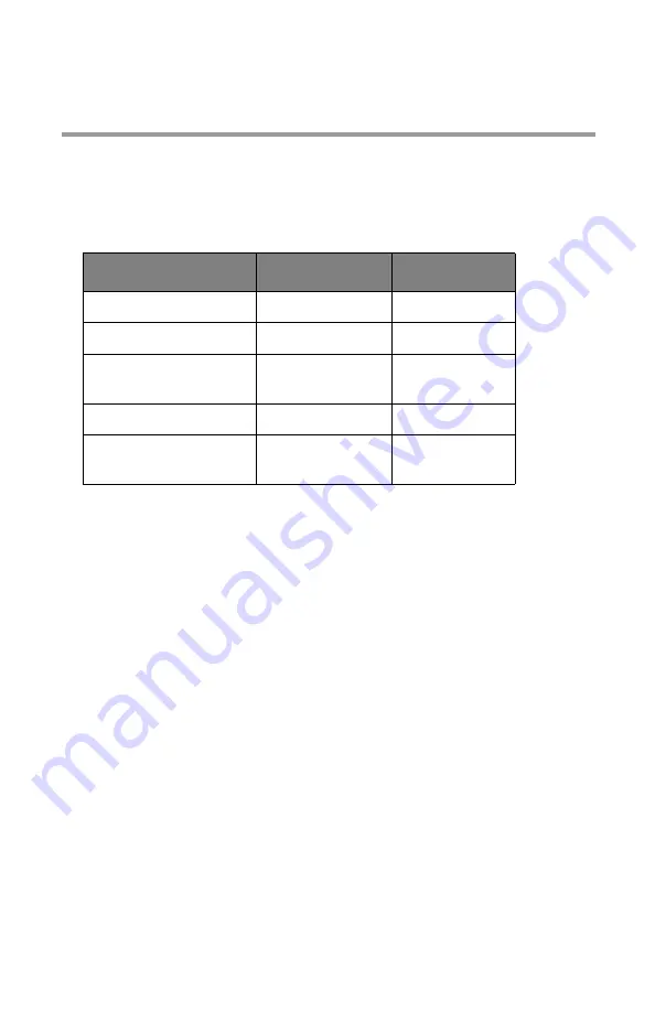 Oki B401 User Manual Download Page 85