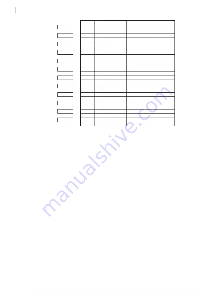 Oki B410 Maintenance Manual Download Page 129