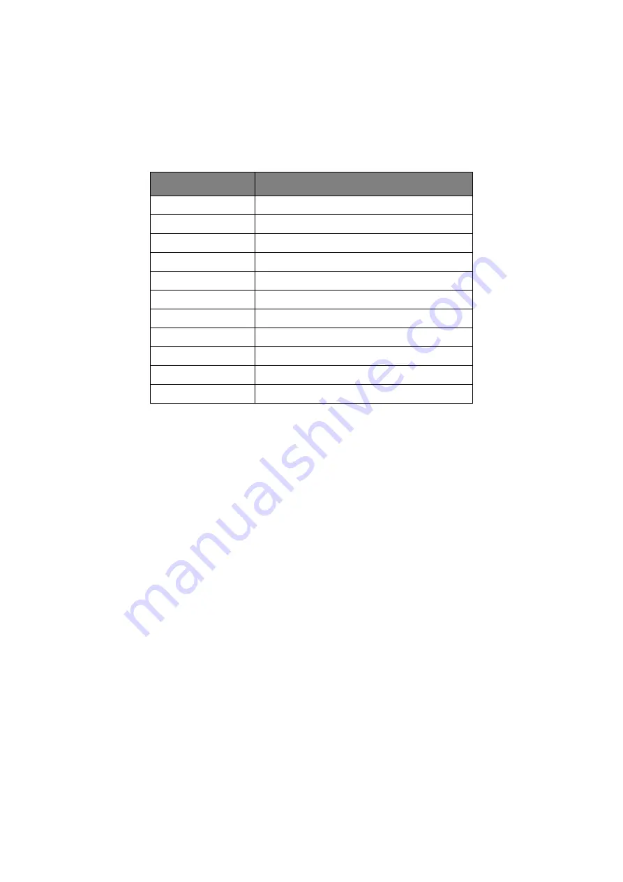 Oki B410DN User Manual Download Page 9