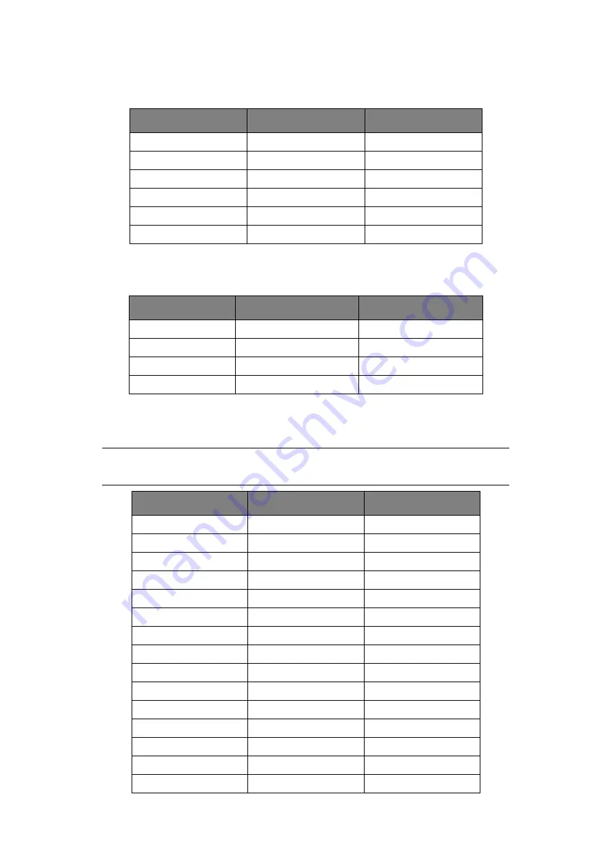 Oki B410DN User Manual Download Page 19