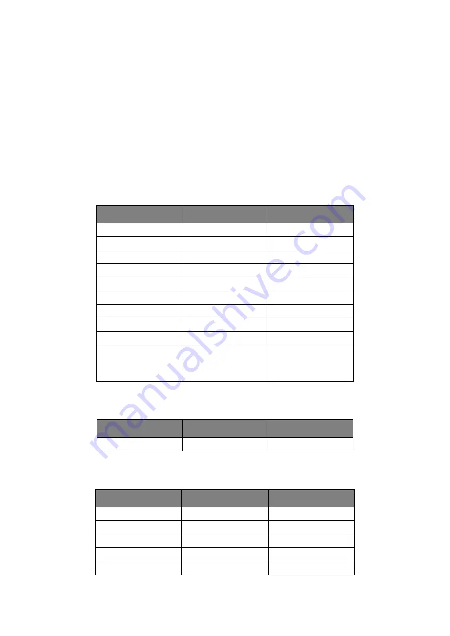 Oki B410DN User Manual Download Page 23